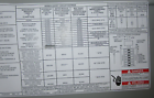Eaton 200 A BR LoadCenter 40S/80C Plug On Main Breaker Value Pk BPR40B200V25